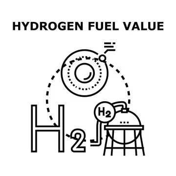 Hydrogen fuel value producing clean energy concept Stock Illustration