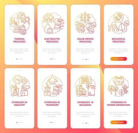 Hydrogen generation onboarding mobile app page screens set イラスト素材