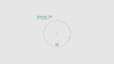 Hydrogen H Bohr Atom Model Labeled Animation Video Overlay Alpha 4K Vidéo 339371788