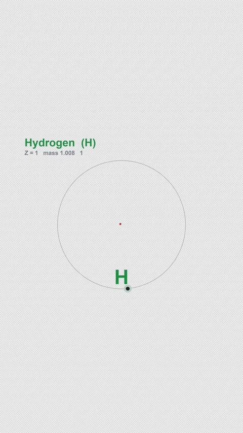 Hydrogen H Bohr Atom Model Labeled Overlay Alpha 4K Vertical 9x16 Light Видео 339506069