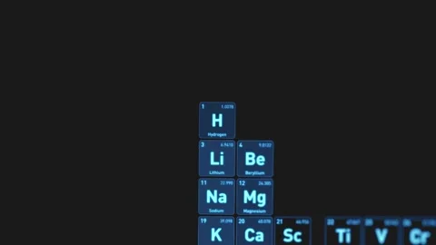 Hydrogen H periodic table element glowing blue. Futuristic scientific interface. 스톡 동영상 330542092