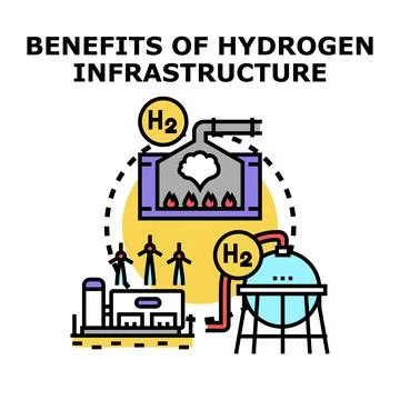 Hydrogen infrastructure providing alternative energy and clean fuel Stock Illustration