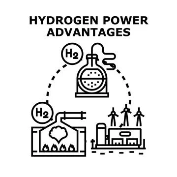 Hydrogen power advantages generating clean energy concept Stock Illustration