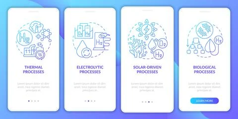 Hydrogen production technologies onboarding mobile app page screen Illustrazione stock