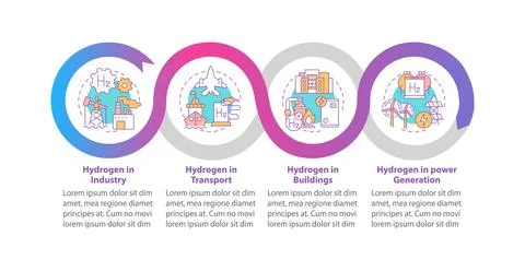 Hydrogen usage vector infographic template 스톡 일러스트