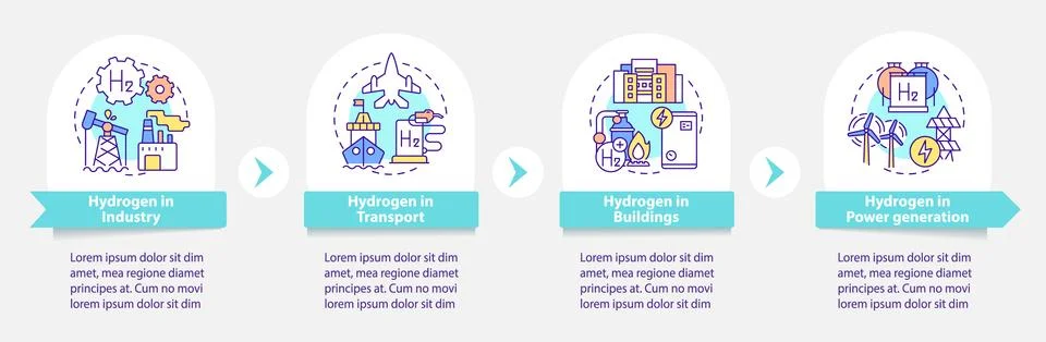 Hydrogen usage vector infographic template Stockillustratie