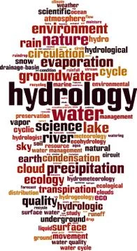 Hydrology word cloud Stock Illustration