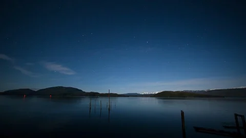 Hyper-lapse of a rippling lake and blue evening sky Stock Footage 113262420
