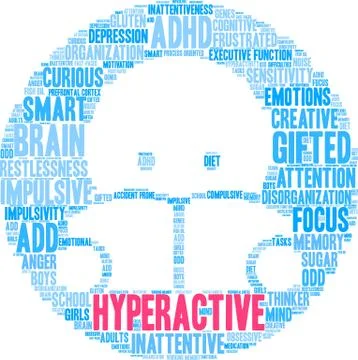 Hyperactive Word Cloud Stock Illustration