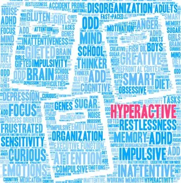 Hyperactive Word Cloud Illustrazione stock