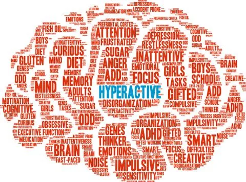 Hyperactive Word Cloud Stock Illustration