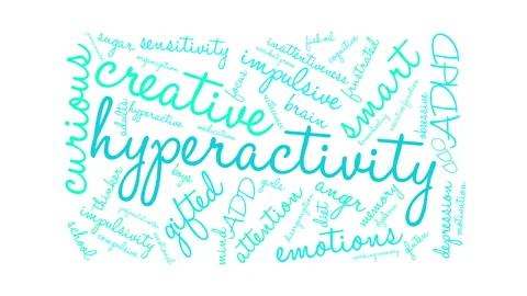 Hyperactivity Word Cloud Stock Footage 147732278