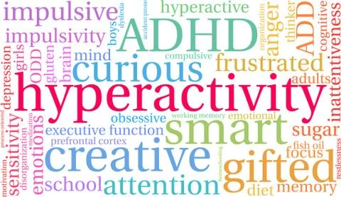 Hyperactivity Word Cloud 스톡 일러스트