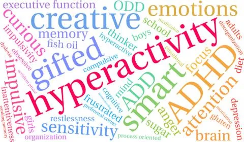 Hyperactivity Word Cloud Illustrazione stock