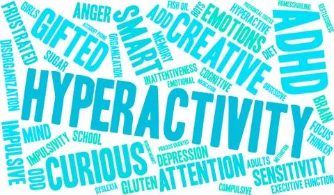 Hyperactivity Word Cloud イラスト素材