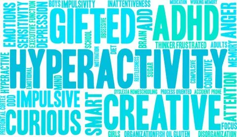 Hyperactivity Word Cloud Illustrazione stock