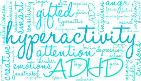 Hyperactivity Word Cloud 스톡 일러스트