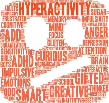 Hyperactivity Word Cloud 库存插图