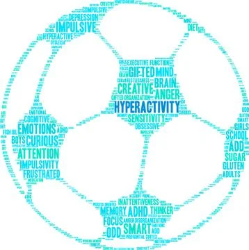 Hyperactivity Word Cloud Stock Illustration