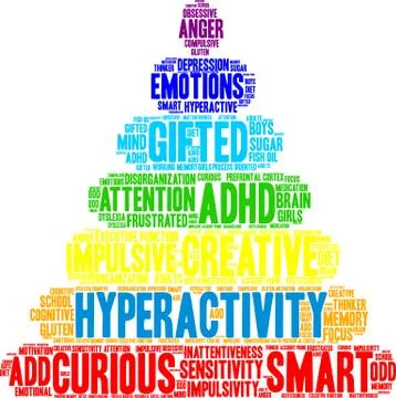 Hyperactivity Word Cloud Illustrazione stock