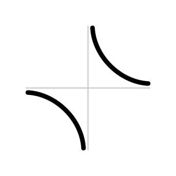 Hyperbola graph  Stock Illustration