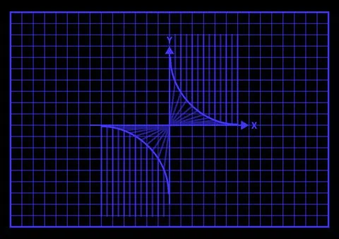 Hyperbola graph line mathematical function grid coordinate axis neon blue Stock Illustration