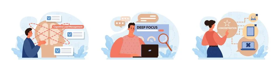 Hyperfocus set. Focus and concentration skill. Self-discipline and time Stock Illustration