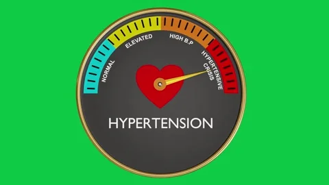 Hypertension 3d concept animation Video stock 303636747