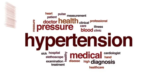 hypertension animation