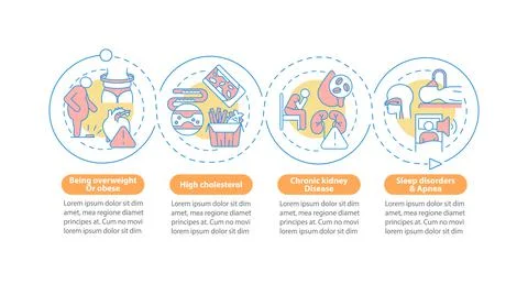 Hypertension causes vector infographic template Stockillustratie