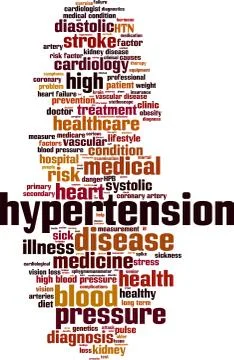 Hypertension word cloud Illustrazione stock