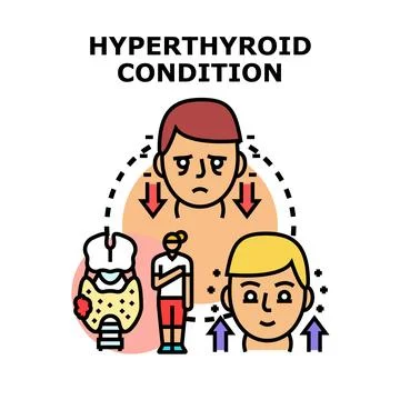 Hyperthyroid condition causing metabolism and health issues Stock Illustration