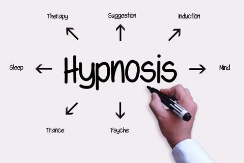 Hypnosis Ilustração Stock