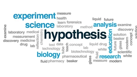Hypothesis animated word cloud, text design animation. Stock Footage 79047602
