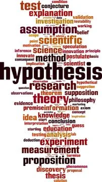 Hypothesis word cloud Illustrazione stock