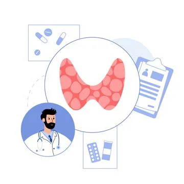 Hypothyroidism thyroid gland Stock Illustration