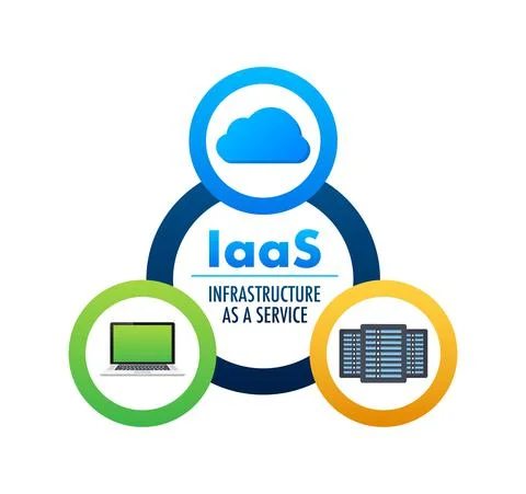 IaaS - Infrastructure as a Service. Cloud technology. Cloud storage icon. Vector Stock Illustration