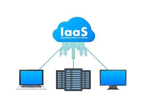 IaaS - Infrastructure as a Service. Cloud technology. Cloud storage icon. Vector Stock Illustration