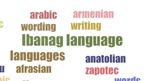 Ibanag Language Tag Cloud Animated Isolated Video stock 103098859