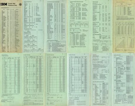 IBM reference data for computer programming Stock Photos