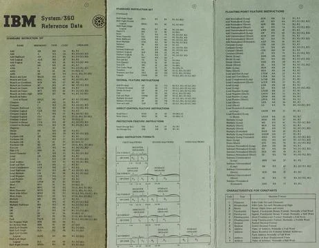 IBM reference data for computer programming Foto stock
