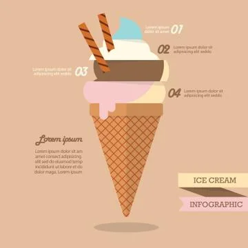 Ice cream cone flat infographic Stock Illustration