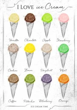 Ice cream menu Stock Illustration