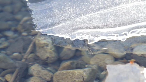 Ice Water Macro Stock-Footage 79576782