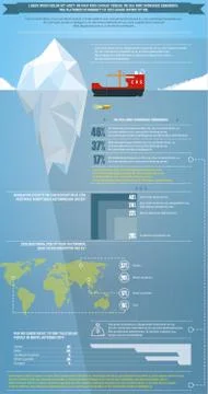 Iceberg Stock-Illustration