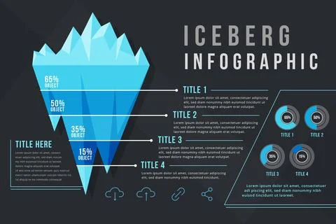 Iceberg infographic Stock Illustration