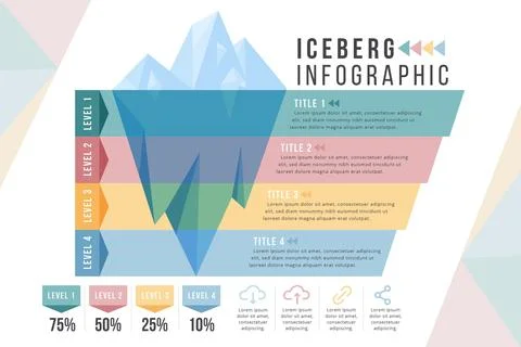 Iceberg infographic template Stock Illustration