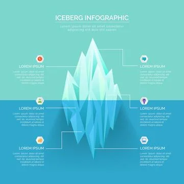 Iceberg infographic template Stock Illustration