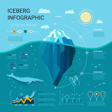 Iceberg Infographics Stock Illustration