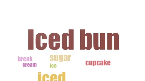 Iced Bun Word Cloud Animated Isolated Stock Footage 103666271